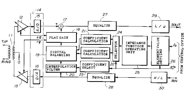 A single figure which represents the drawing illustrating the invention.